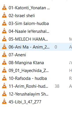 seznam tanců -min